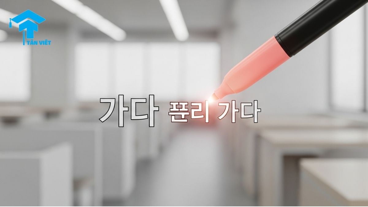 Hình ảnh giải thích cách hoạt động của trạng từ tiếng Hàn (부사), minh họa từ '빨리' (nhanh) bổ nghĩa cho động từ '가다' (đi). Một khái niệm ngữ pháp tiếng Hàn quan trọng cho người mới học.