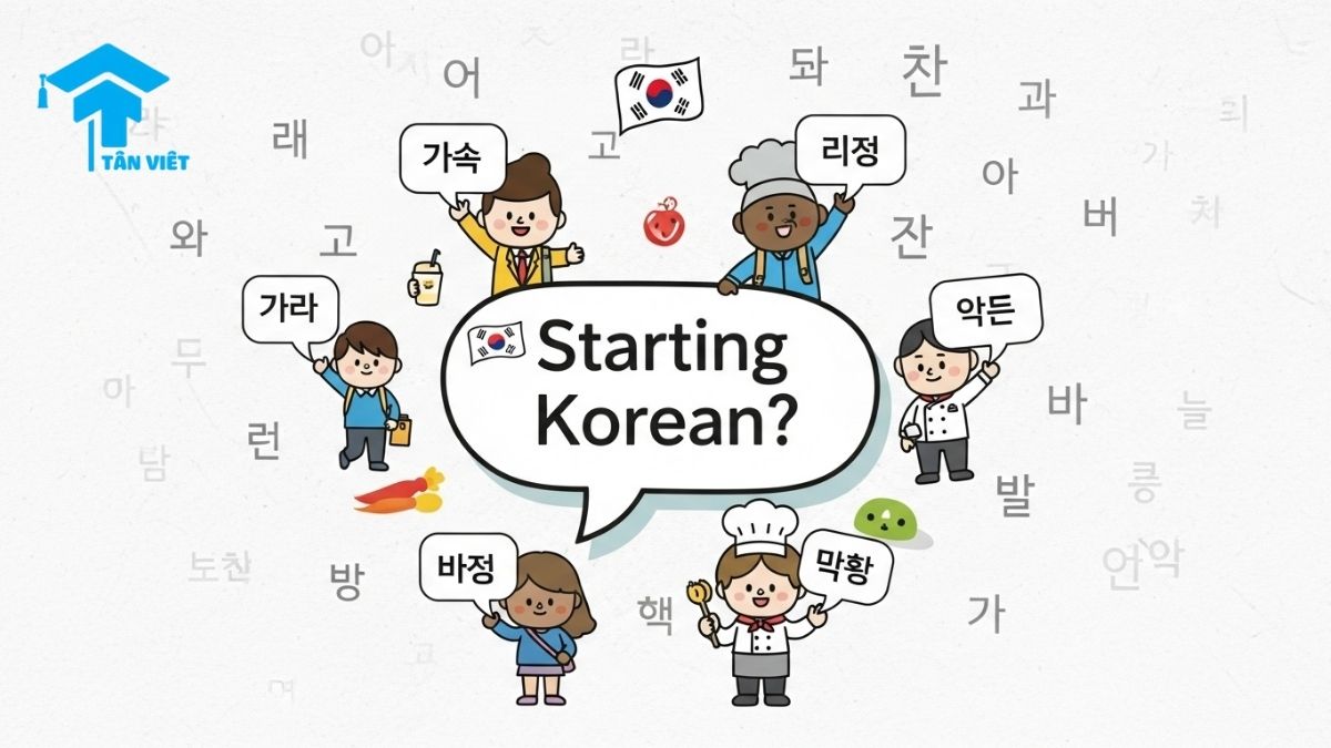 Infographic: Modern Korean design with cute characters introducing your first 1000 Korean words for beginners. Features essential vocabulary for greetings, travel, and daily life.