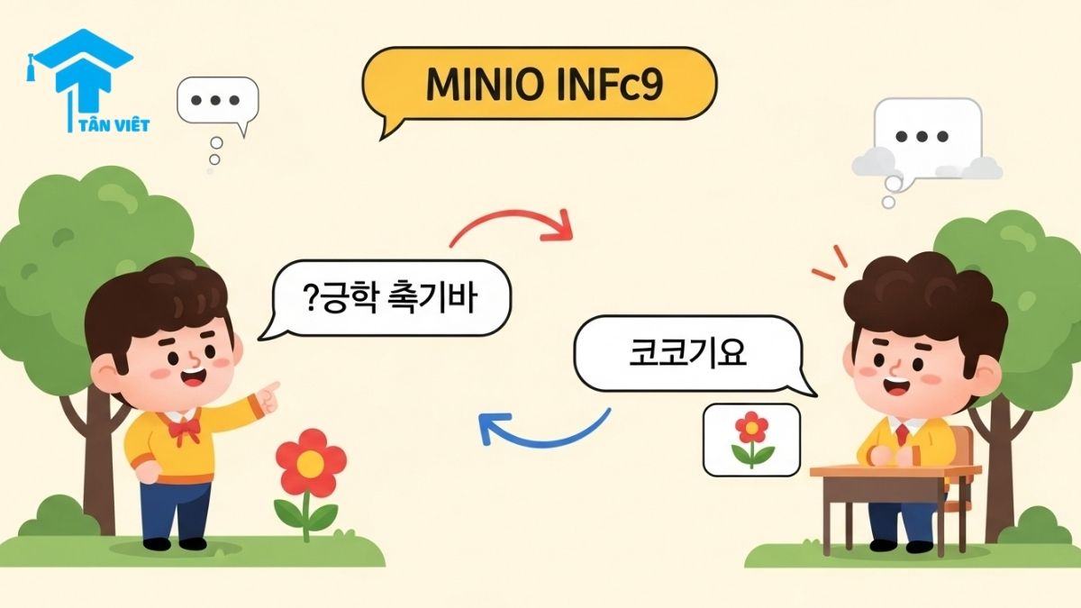 Đây Là Cái Gì Tiếng Hàn? Cách Hỏi & Trả Lời A-Z (이거 뭐예요?) 2 Learn Korean question words, "igeo", "mwo", "yeyo" explanation, Korean grammar for beginners, asking about objects in Korean, Korean language infographic, Tân Việt Prime.