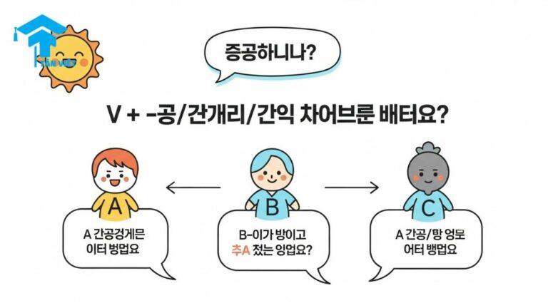 Ngữ Pháp V + -아/어/여 주라고 하다: Cách Dùng “Bảo Ai Làm Gì Cho Ai” A-Z