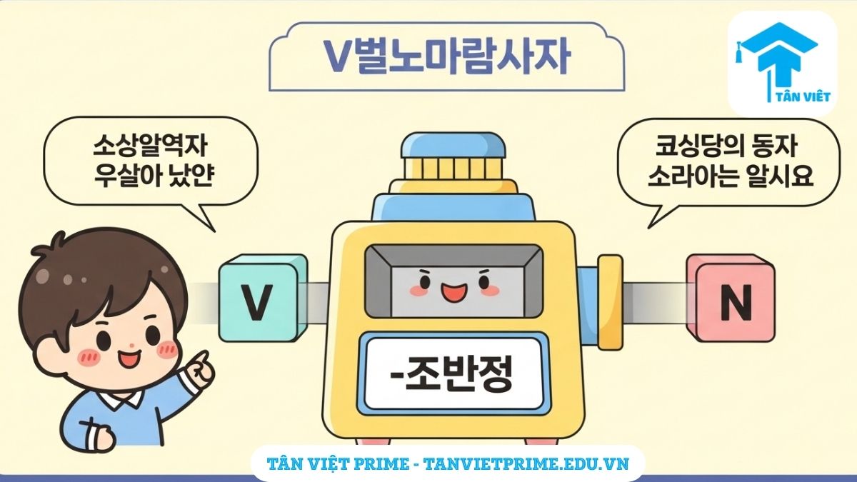 Ngữ Pháp V-기 Toàn Tập: Cách Danh Từ Hóa Động Từ & Phân Biệt V-는 것 2 Infographic giải thích ngữ pháp V-기 tiếng Hàn, mô tả quá trình biến động từ thành danh từ (như '먹다' thành '먹기') để làm rõ khái niệm danh từ hóa.