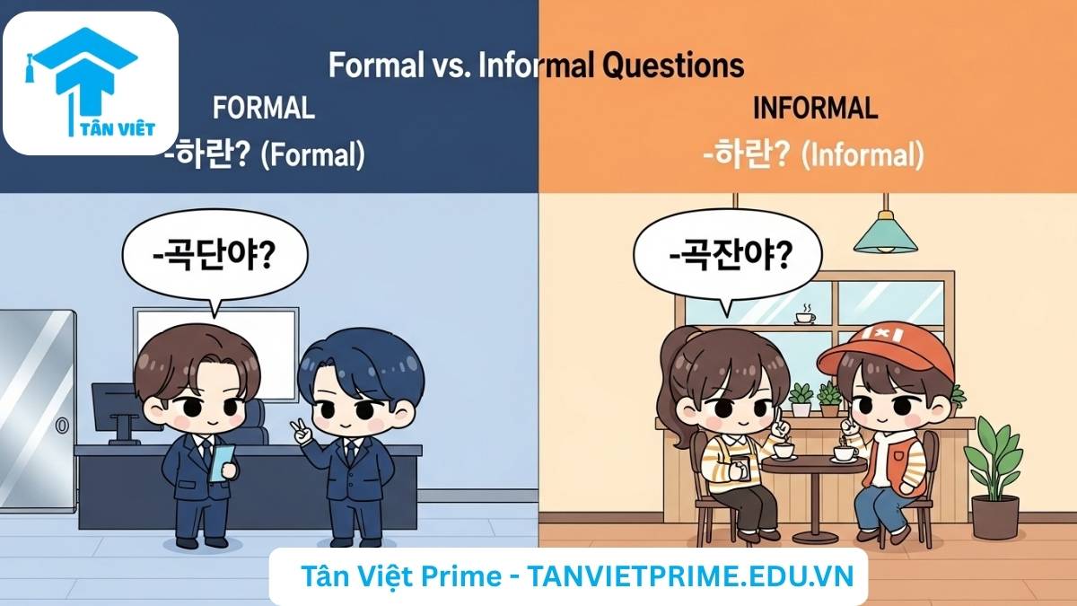 Infographic so sánh ngữ pháp tiếng Hàn -입니까? và -이에요?, mô tả hai bối cảnh khác nhau: một bên là công sở trang trọng dùng câu hỏi "-입니까?", bên còn lại là quán cafe thân mật dùng "-이에요?" để giúp người học phân biệt rõ ràng ngữ cảnh sử dụng của hai đuôi câu hỏi.