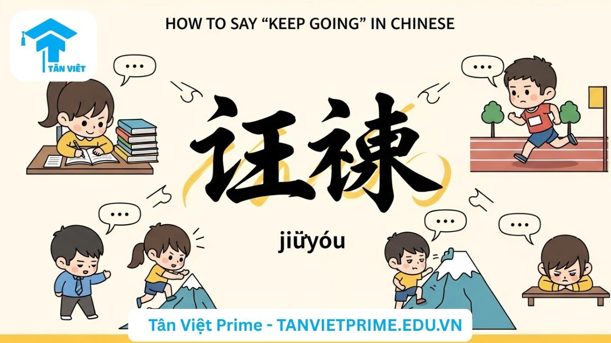 Infographic giải thích cách nói "Cố lên" tiếng Trung, mô tả Hán tự 加油 (jiāyóu) ở trung tâm, xung quanh là các nhân vật chibi trong các tình huống như thi cử, thể thao, công việc để làm rõ sự linh hoạt của cụm từ động viên này. Giúp người học ghi nhớ từ vựng và cách dùng.
