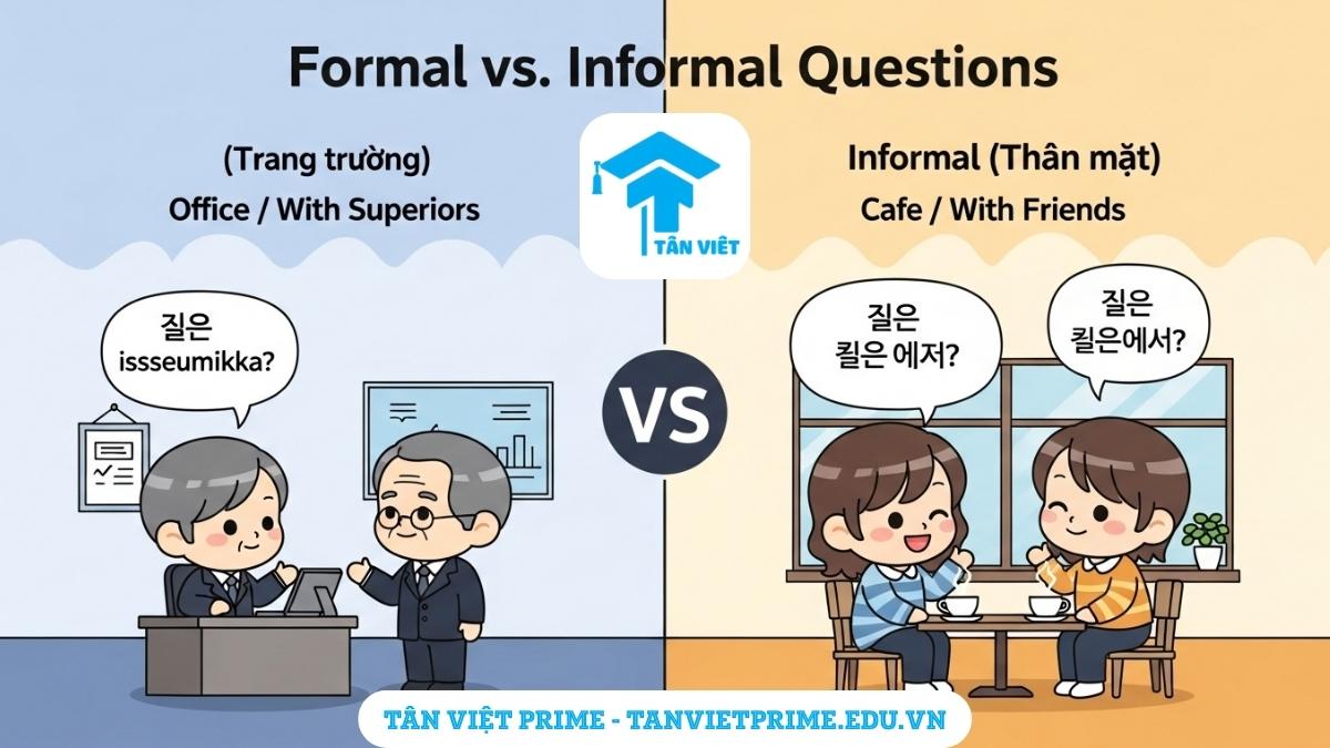 Infographic so sánh ngữ pháp -ㅂ/습니까? và đuôi câu thân mật, với hai cảnh: một giao tiếp trang trọng nơi công sở và một trò chuyện thân mật với bạn bè, giúp người học phân biệt ngữ cảnh sử dụng đuôi câu hỏi tiếng Hàn.