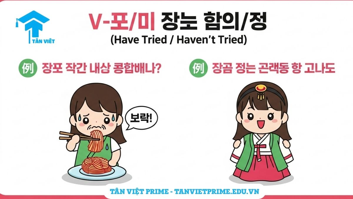 Hình ảnh minh họa ngữ pháp V-아/어 본 적이 있다/없다 tiếng Hàn, mô tả nhân vật chibi đang "thử" làm gì đó lần đầu (ăn Kimchi, mặc Hanbok) để làm rõ sắc thái "đã từng thử" / "chưa từng thử"