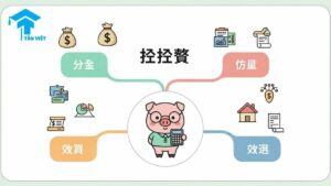 Infographic explaining key Chinese accounting vocabulary (từ vựng tiếng Trung kế toán) with a mind map. It covers essential terms for assets (资产), liabilities (负债), and financial statements, designed in a cute, modern style for learners.