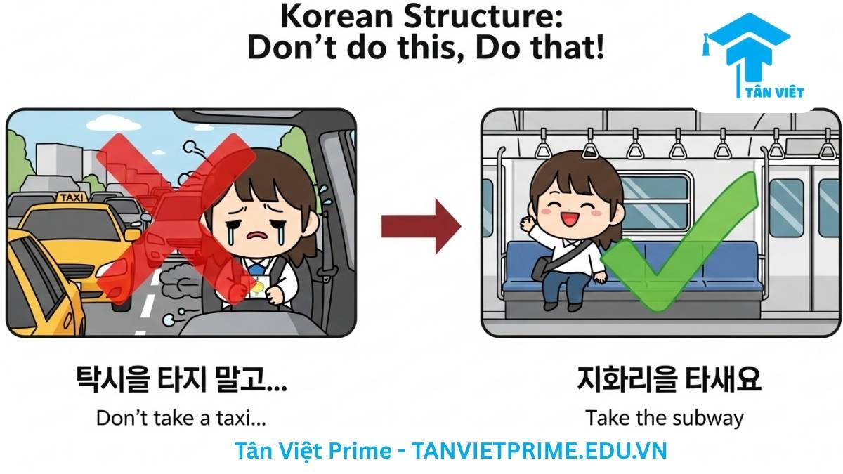 Hình ảnh minh họa cấu trúc V1-지 말고 V2, so sánh hai hành động: một bên bị gạch chéo (đừng đi taxi khi tắc đường) và một bên được khuyến khích (hãy đi tàu điện ngầm), làm rõ cách dùng ngữ pháp để đề nghị một hành động thay thế.