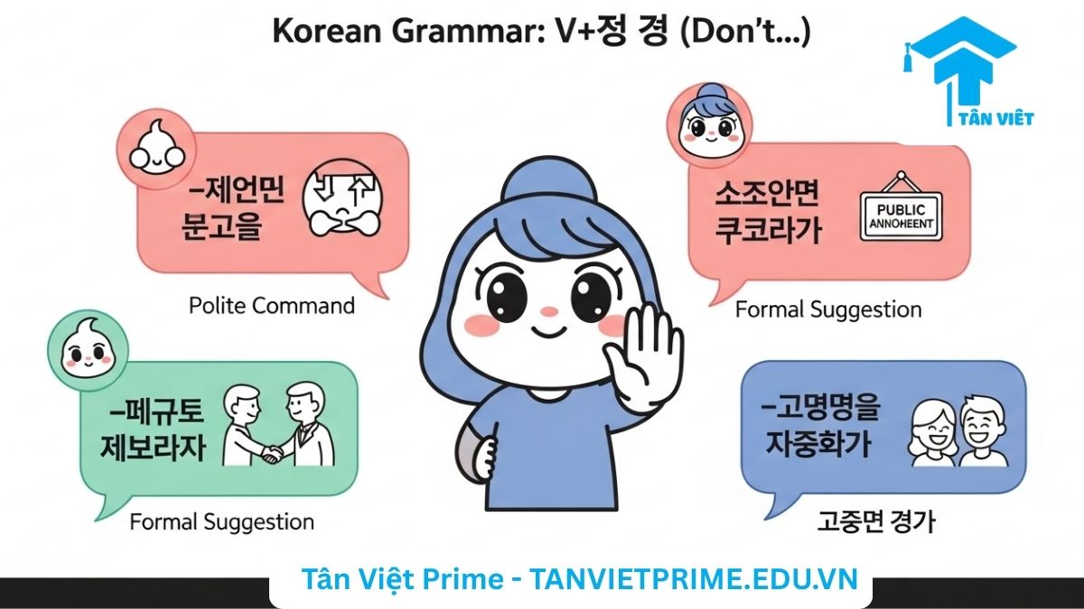 Infographic giải thích ngữ pháp tiếng Hàn V-지 말다, mô tả một nhân vật chibi đang ra hiệu "dừng", xung quanh là các ví dụ về đuôi câu cấm đoán như -지 마세요 và -지 맙시다 để làm rõ cách nói "Đừng..." trong các tình huống khác nhau.