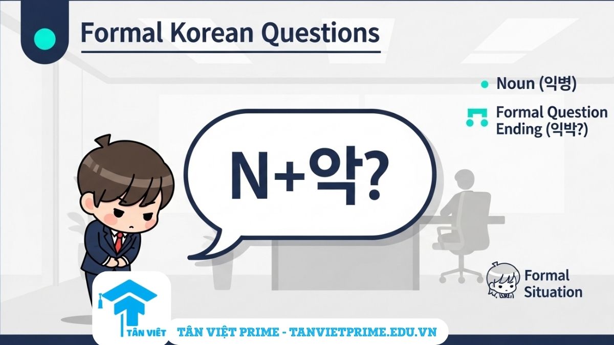 Hình ảnh minh họa giải thích ngữ pháp N + 입니까?, mô tả một nhân vật chibi cúi chào lịch sự khi đặt câu hỏi trong bối cảnh công sở để làm rõ cách dùng đuôi câu nghi vấn trong tình huống trang trọng. Học tiếng Hàn sơ cấp.