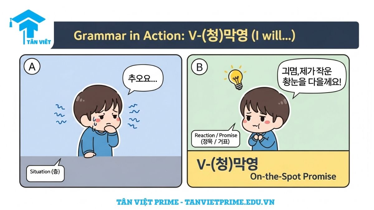 Ngữ pháp (으)ㄹ게요: Phân biệt (으)ㄹ 거예요 & 겠다 | Tân Việt Prime 3 Hình ảnh minh họa ngữ pháp (으)ㄹ게요. Một nhân vật chibi nói "Lạnh quá" (추워요), nhân vật kia liền đáp "Để mình đóng cửa sổ" (창문을 닫을게요), thể hiện một quyết định tại chỗ.