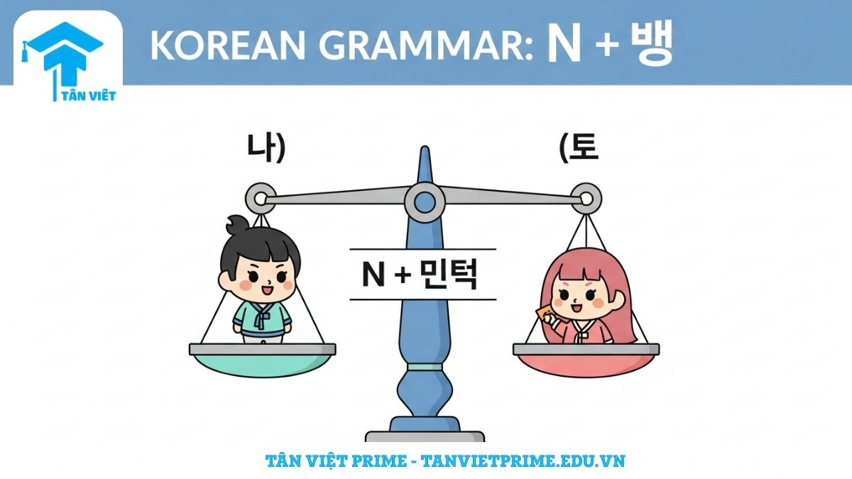 Ngữ pháp 만큼 A-Z: Làm chủ "Như, Bằng" & "Vì, Đến Mức" (Kèm so sánh & bài tập) 2 Hình ảnh minh họa ngữ pháp N 만큼 tiếng Hàn, mô tả hai nhân vật chibi dễ thương đứng trên một chiếc cân thăng bằng, làm rõ ý nghĩa "so sánh ngang bằng, như, bằng"