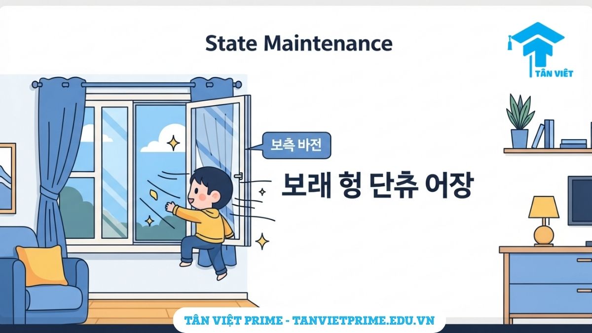 Sơ đồ minh họa ý nghĩa duy trì trạng thái của ngữ pháp V-아/어 두다, mô tả hành động để cửa mở nhằm làm rõ sự tiếp diễn của kết quả hành động. Ngữ pháp tiếng Hàn trung cấp.