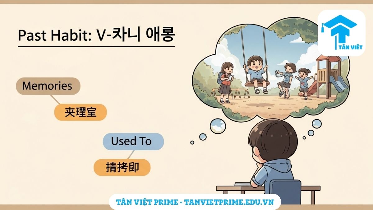 Ngữ Pháp V-곤 하다: Toàn Tập Cách Dùng "Thường/Hay" & Phân Biệt A-Z 3 Tranh minh họa phong cách hoài niệm giải thích ngữ pháp V-곤 했다, mô tả nhân vật đang nhớ về thói quen hồi nhỏ để làm rõ ý nghĩa "đã từng hay làm gì đó" trong quá khứ.